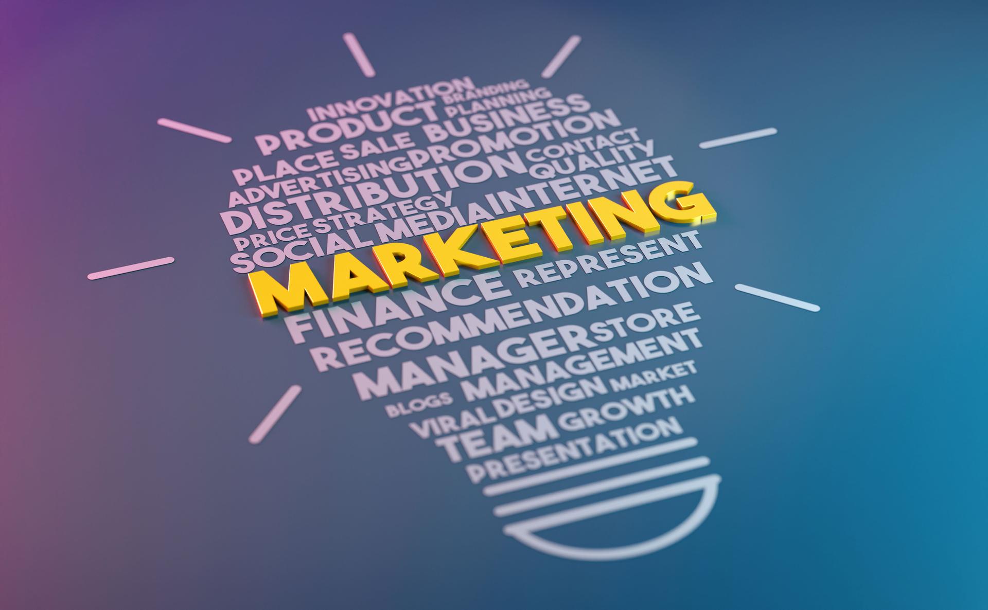 Marketing Light Bulb Word Cloud